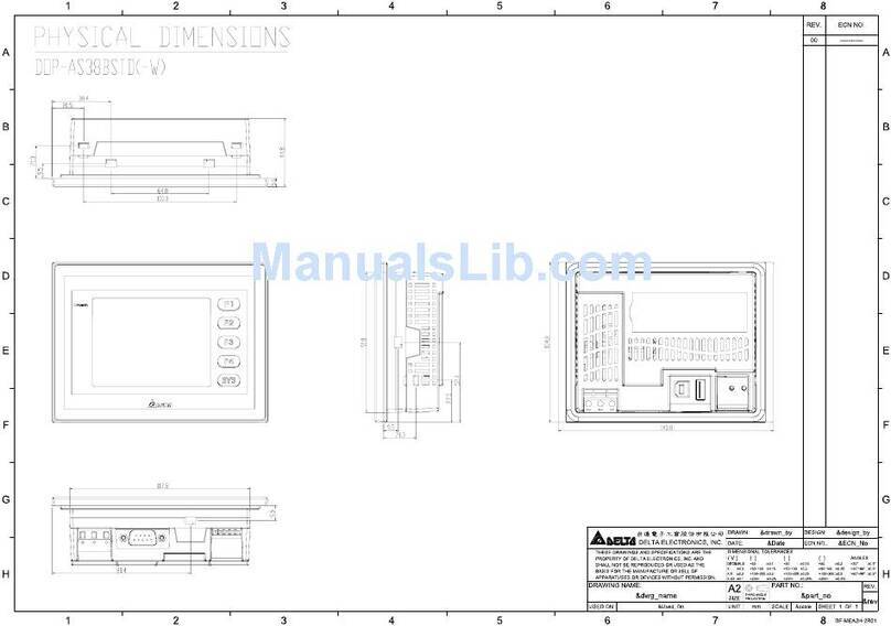 Delta Electronics AS38BSTD Specifications