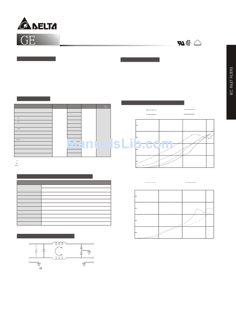 Delta Electronics 20GENG3E Specifications