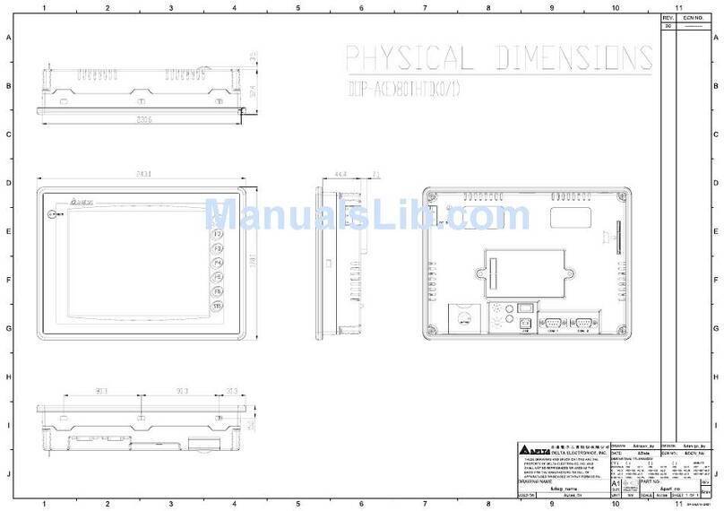 Delta Electronics AE80THTD Specifications