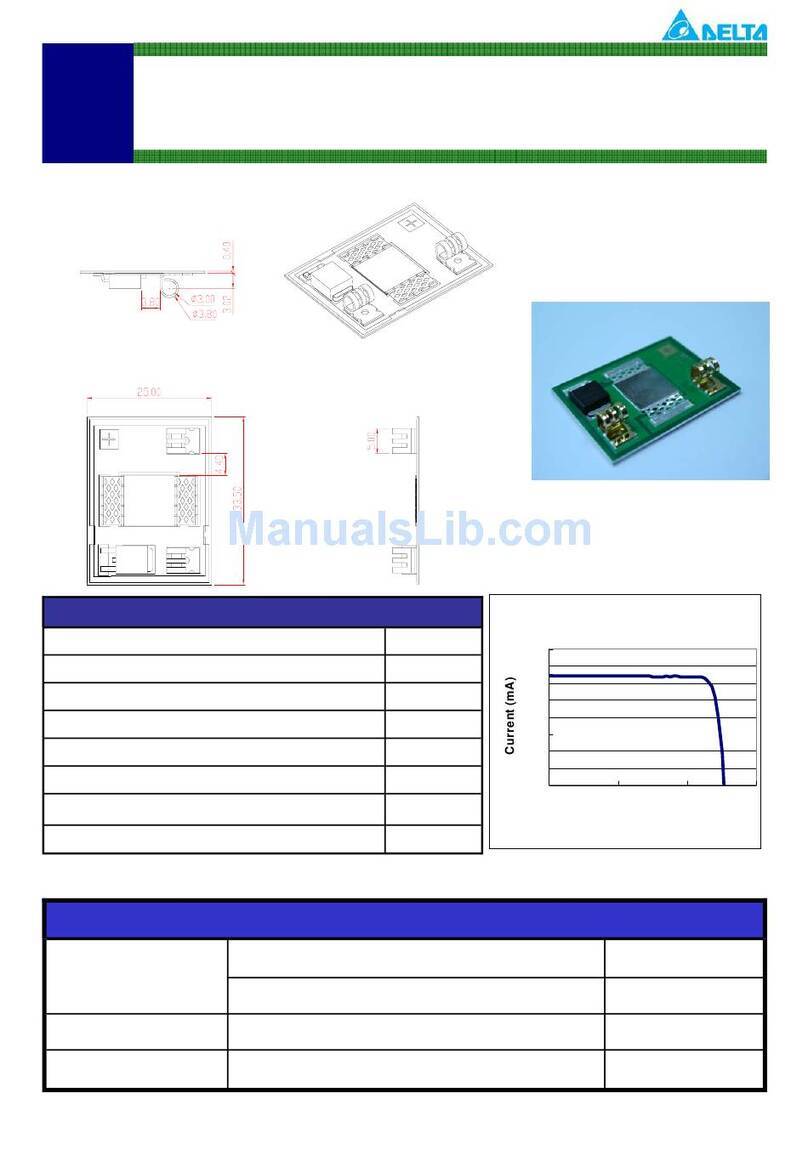 Delta Electronics RA1010-SAODT-IL Specifications