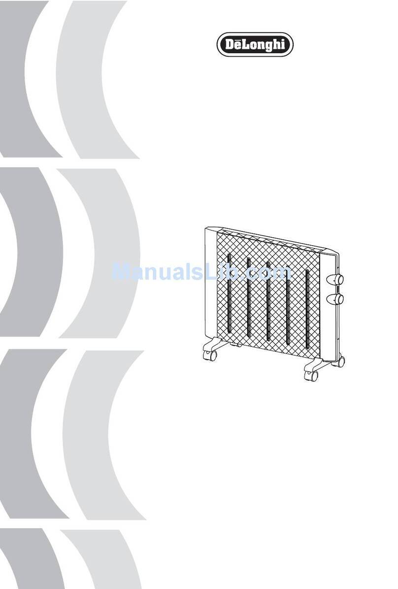 DeLonghi HMP1500 Important instructions