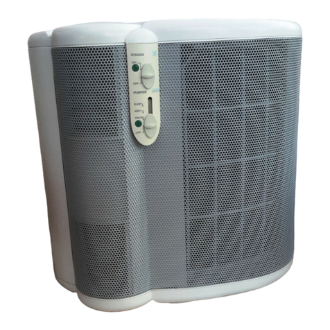 DeLonghi DAP 110F user guide
