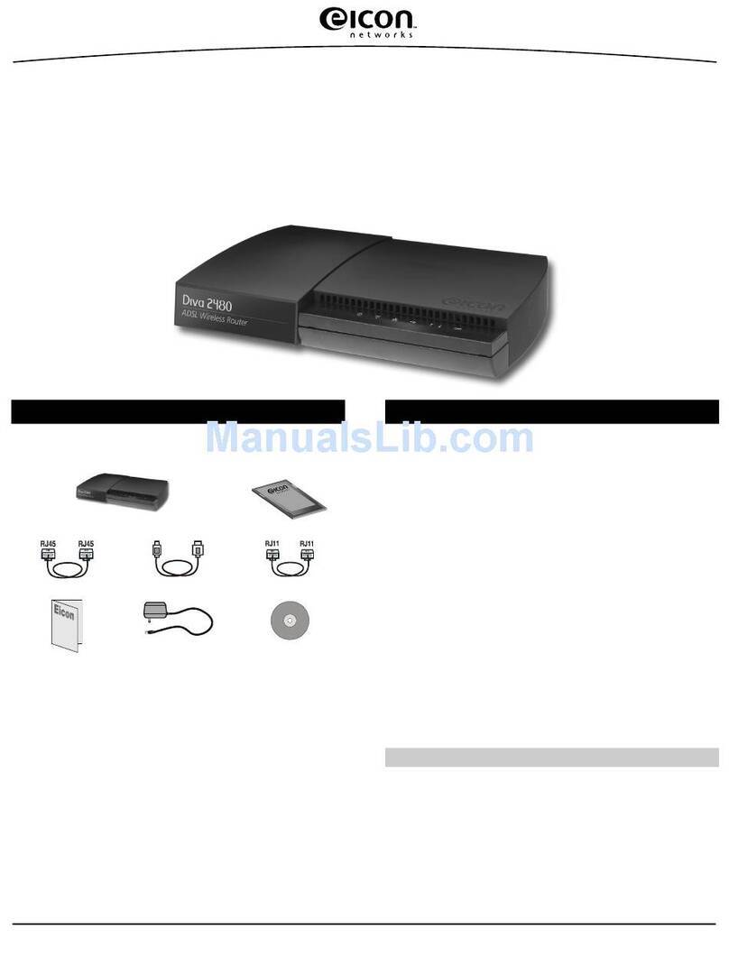 Eicon Networks Diva 2480 User manual