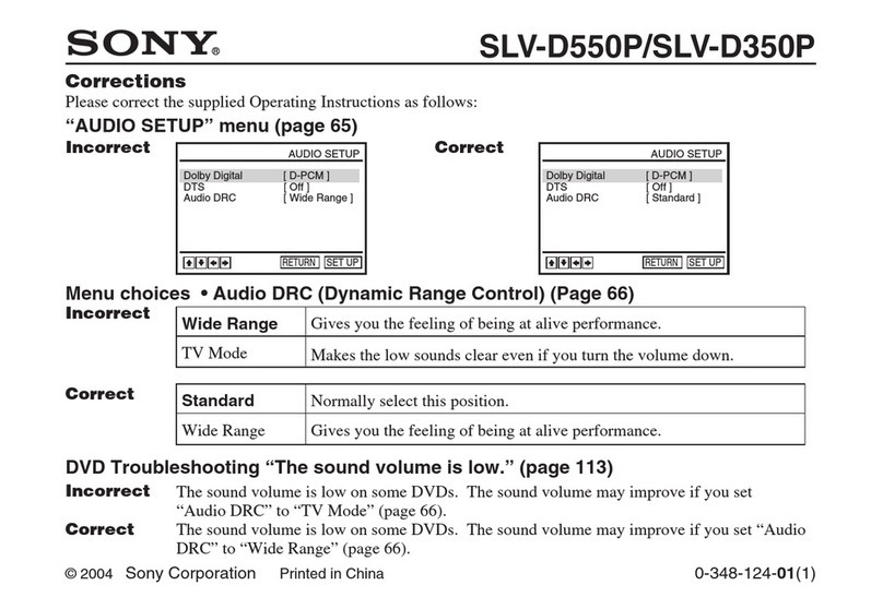Sony SLV-D550P operating instructions