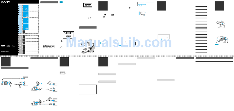 Sony DVP-PQ1 Marketing User manual
