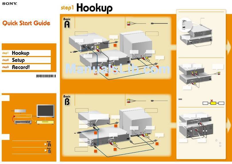 Sony RDR-HX900 quick start guide