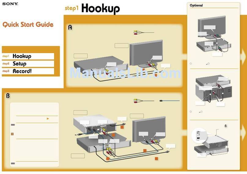 Sony RDR-GX360 User manual