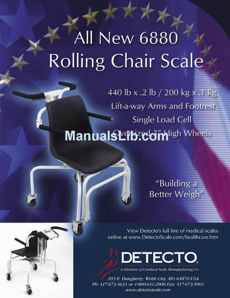 Detecto 6880 User manual