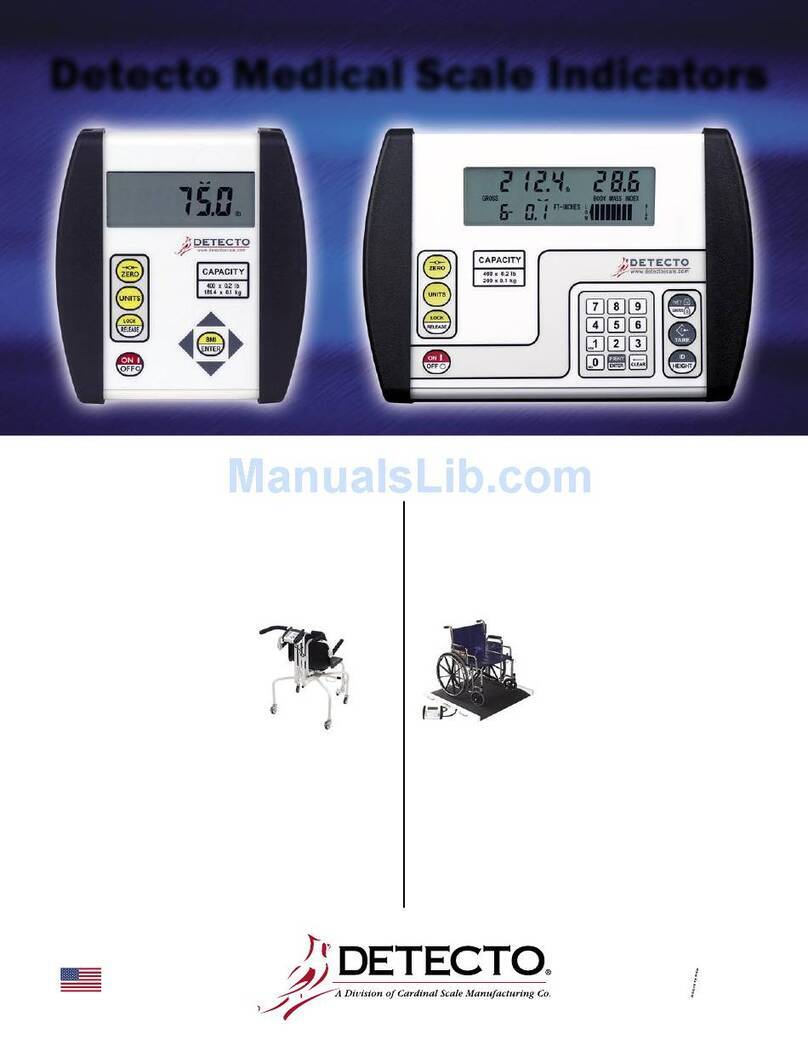 Detecto 750 User manual