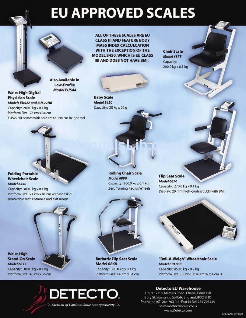 Detecto 6550 User manual