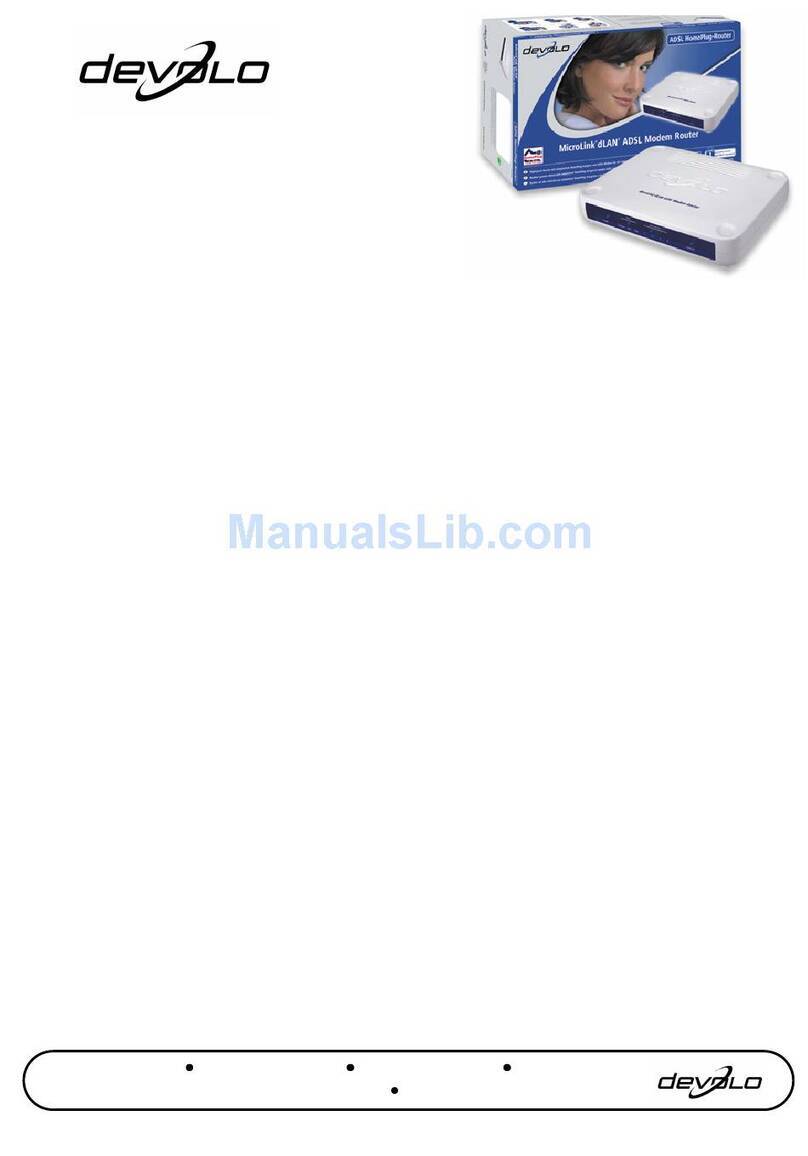 Devolo MicroLink dLAN ADSL Modem Specifications