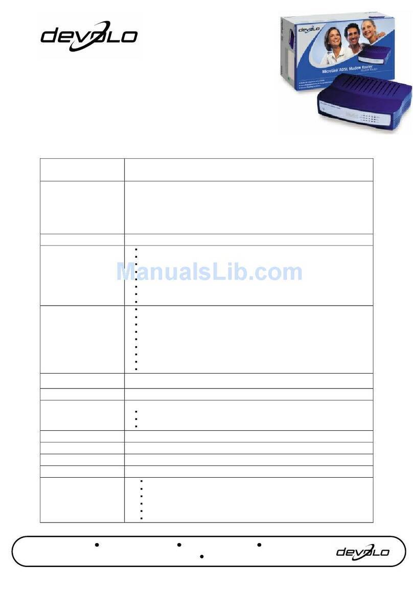 Devolo MicroLink ADSL Modem Technical specifications