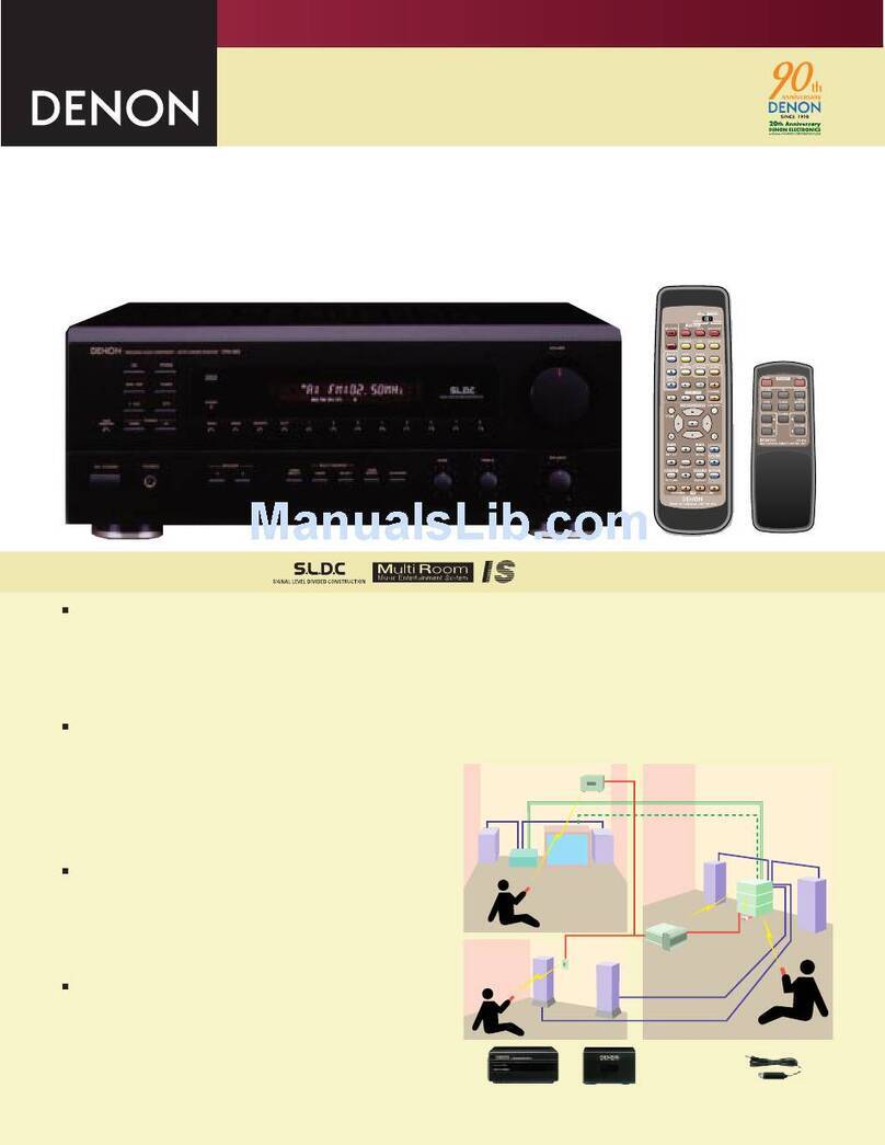 Denon DRA-685 User manual