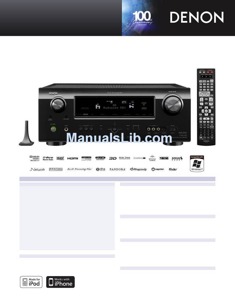 Denon AVR-991 User manual