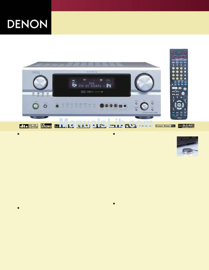 Denon AVR-985S brochure