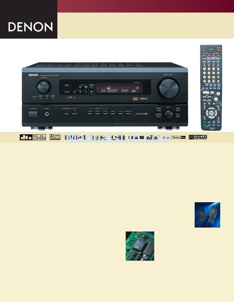 Denon AVR-983 User manual