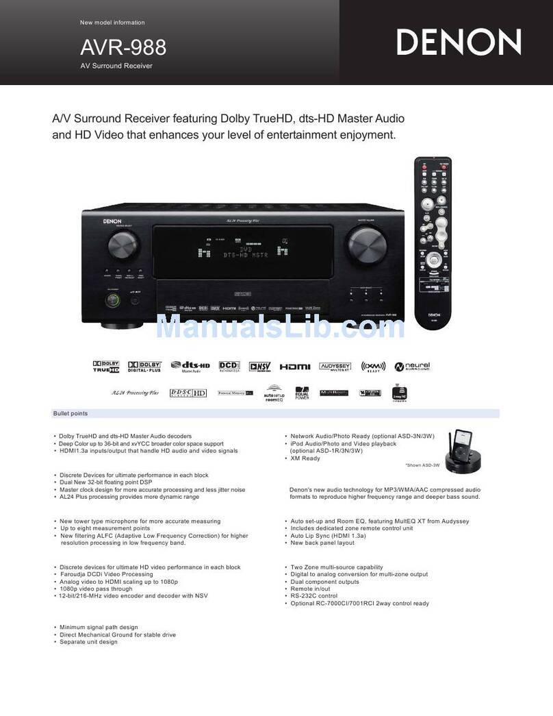Denon AVR-988 Specifications