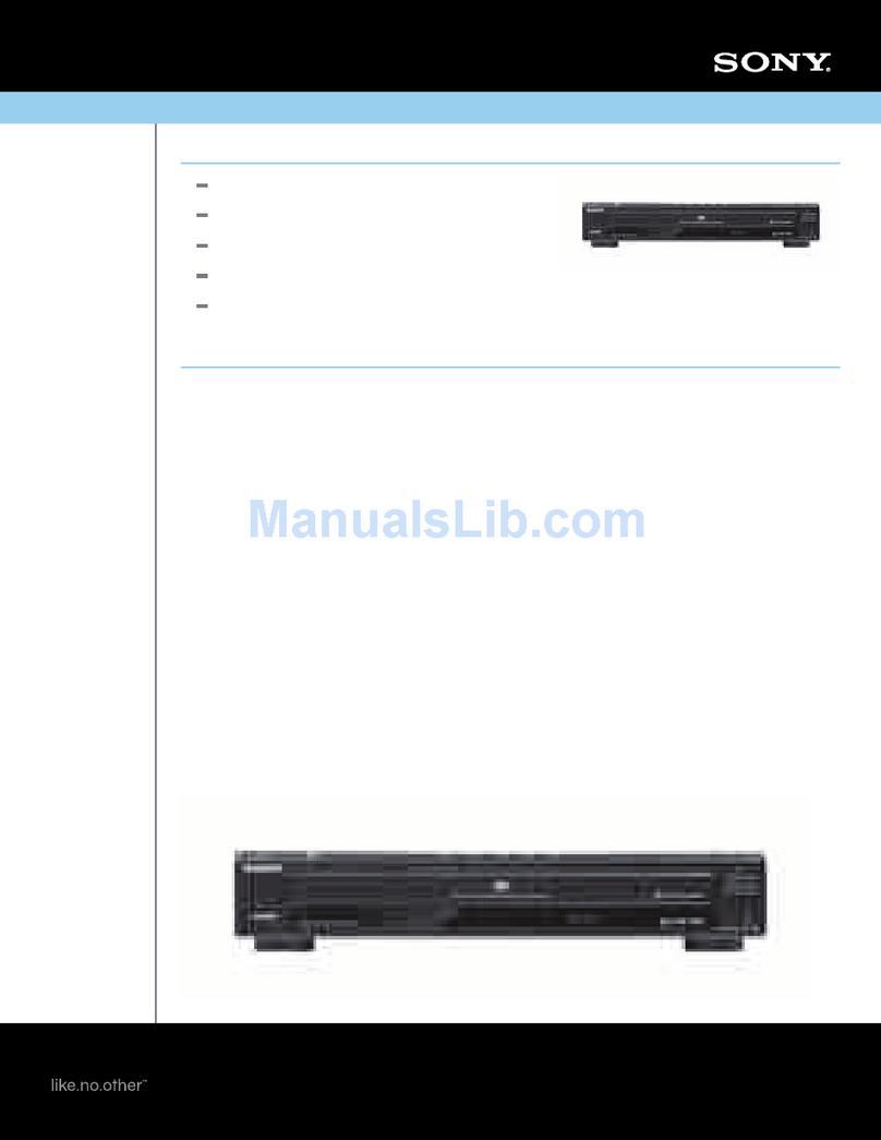 Sony DVPNC800H - DVD Changer User manual