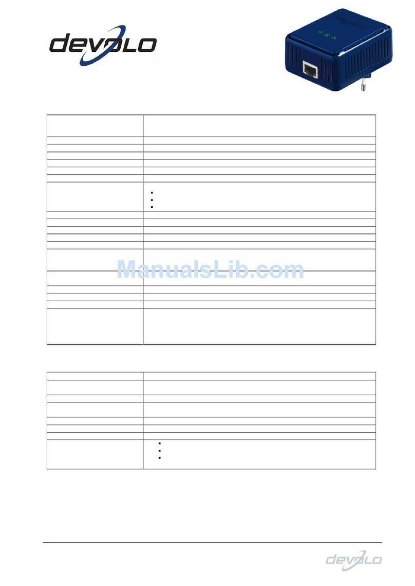 Devolo Highspeed Ethernet II Instruction manual