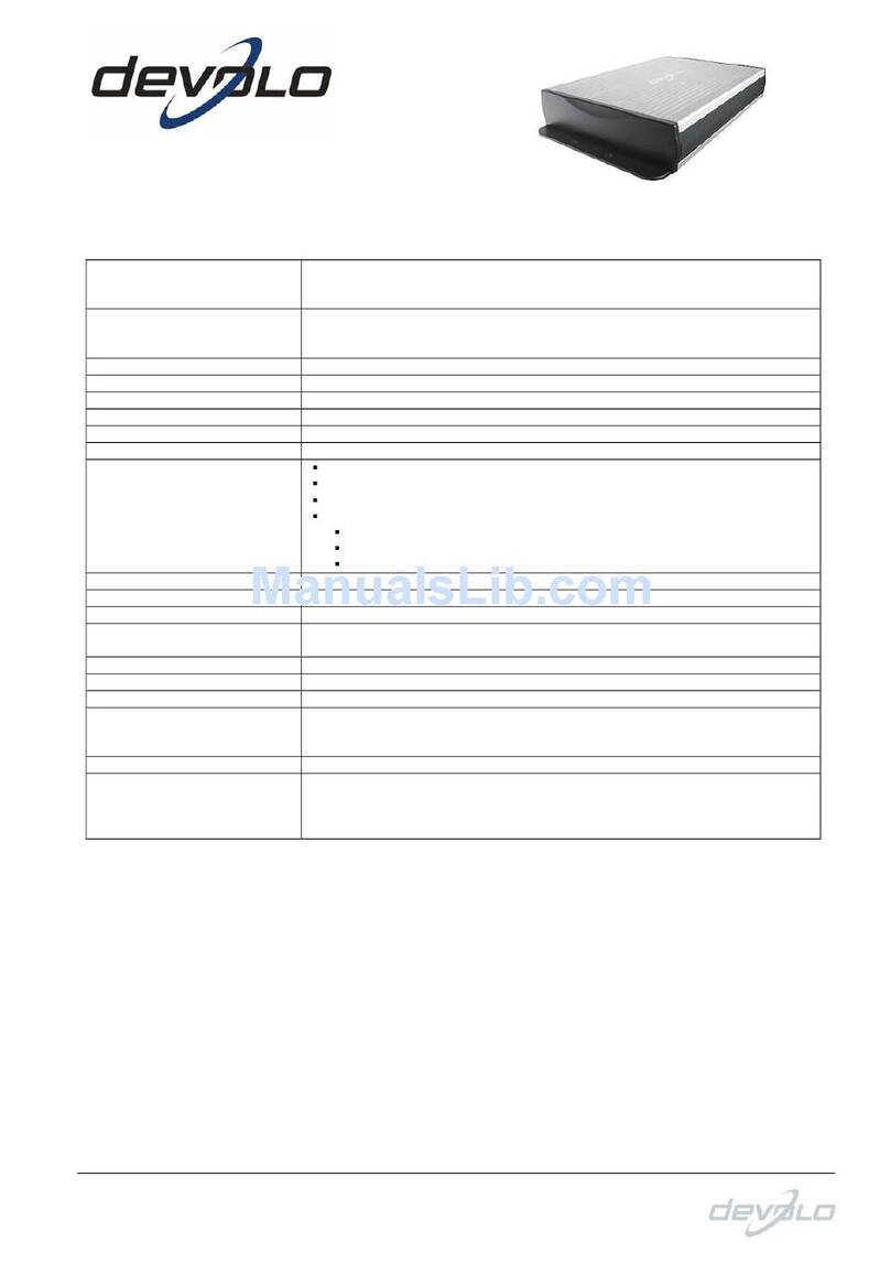 Devolo TV Sat User manual