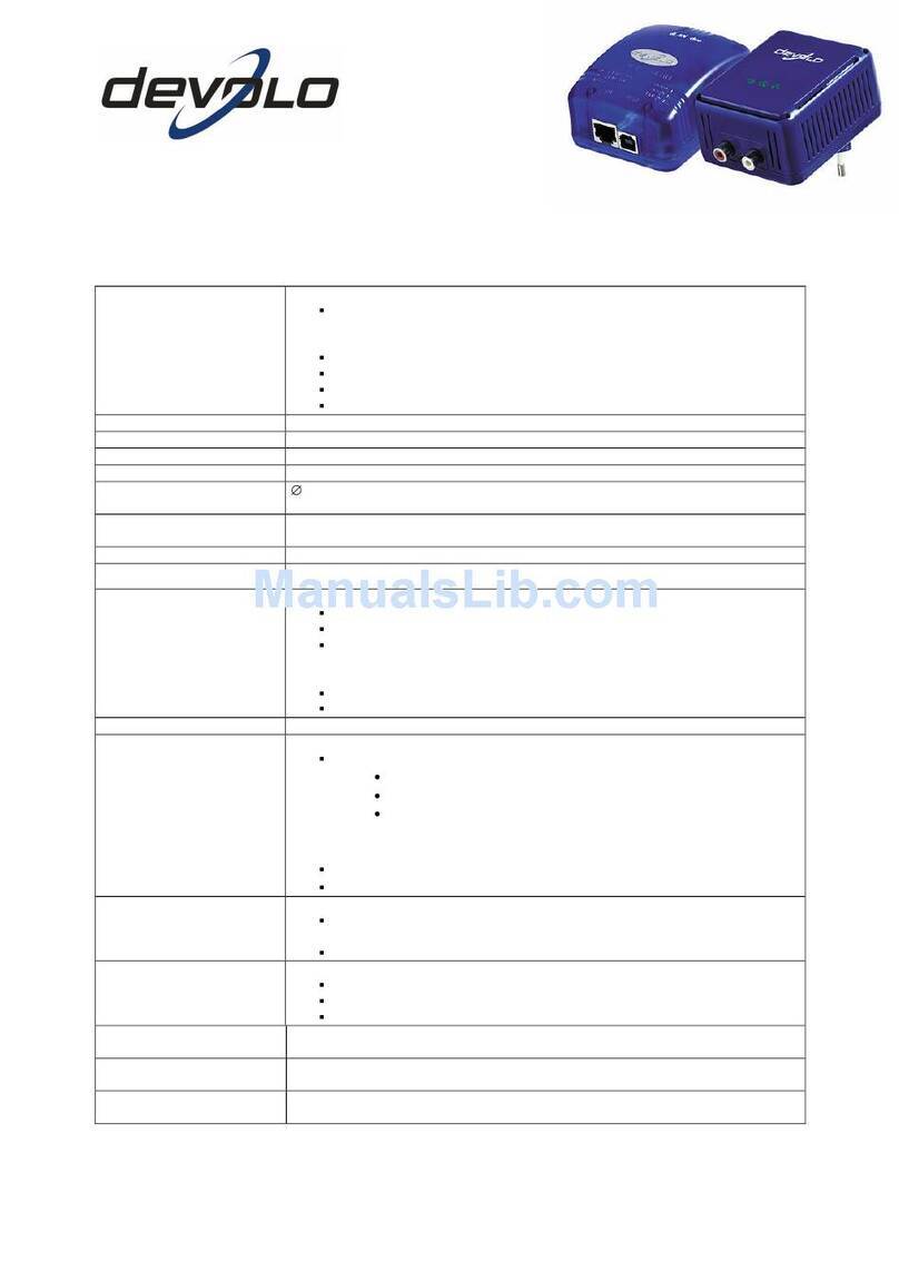 Devolo Audio Extender Specifications