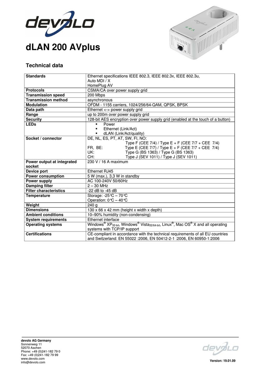 Devolo 200 AVplus Specifications