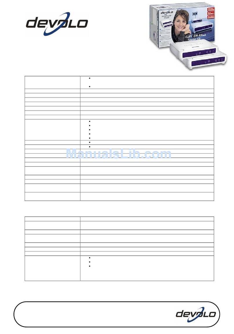 Devolo 200 AVdesk User manual