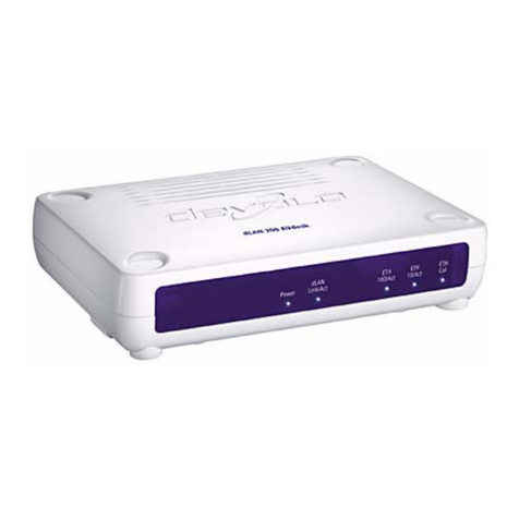 Devolo 200 AVdesk User manual