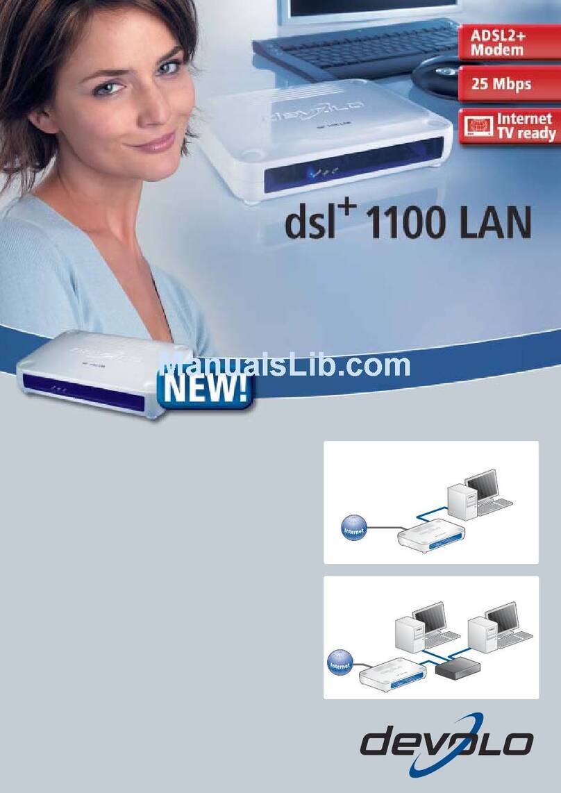 Devolo dsl+1100 User manual