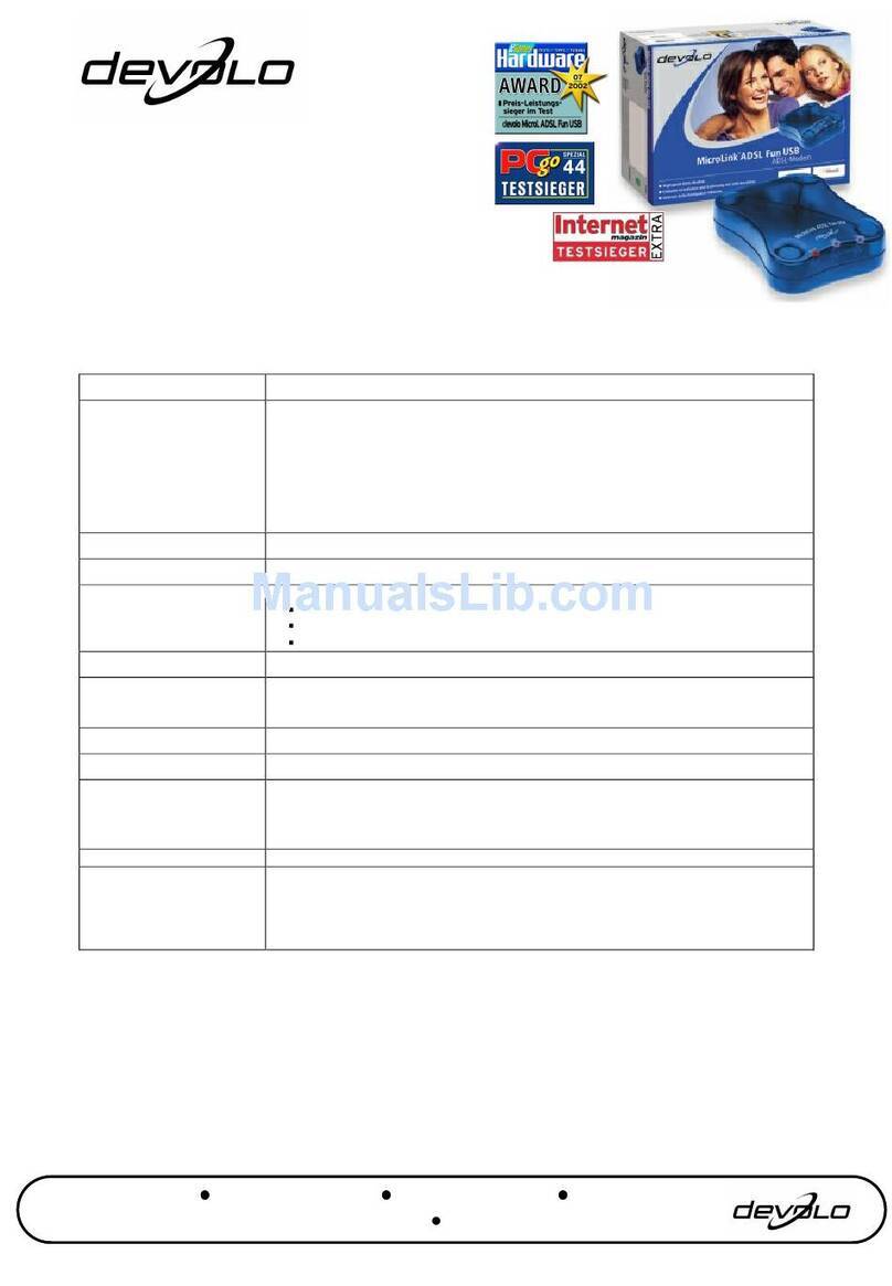 Devolo ADSL Fun LAN User manual