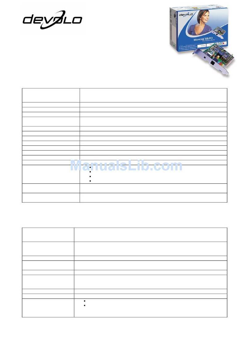 Devolo MicroLink 56k PCI User manual