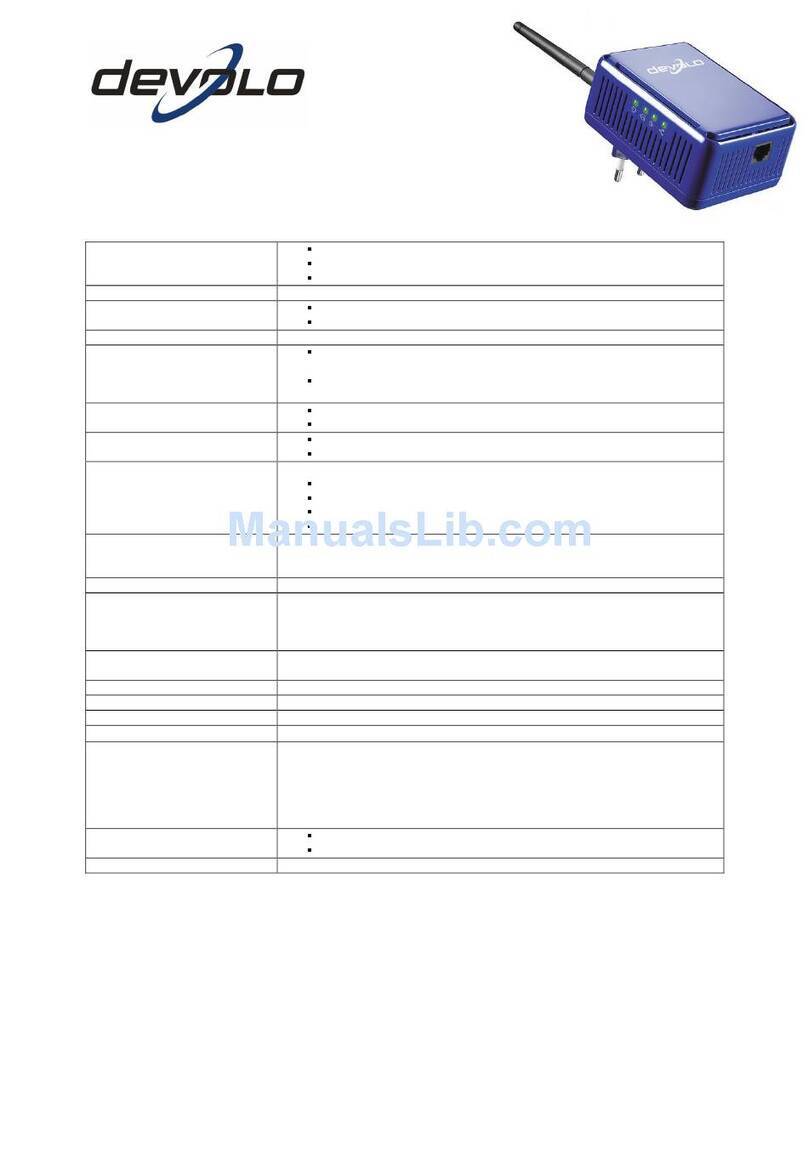 Devolo Audio Extender User manual