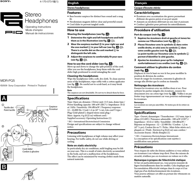 Sony PIIQ MDR-PQ5 operating instructions