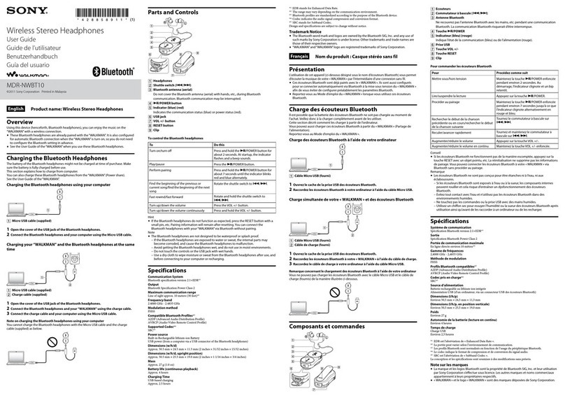 Sony MDR-NWBT10 user guide