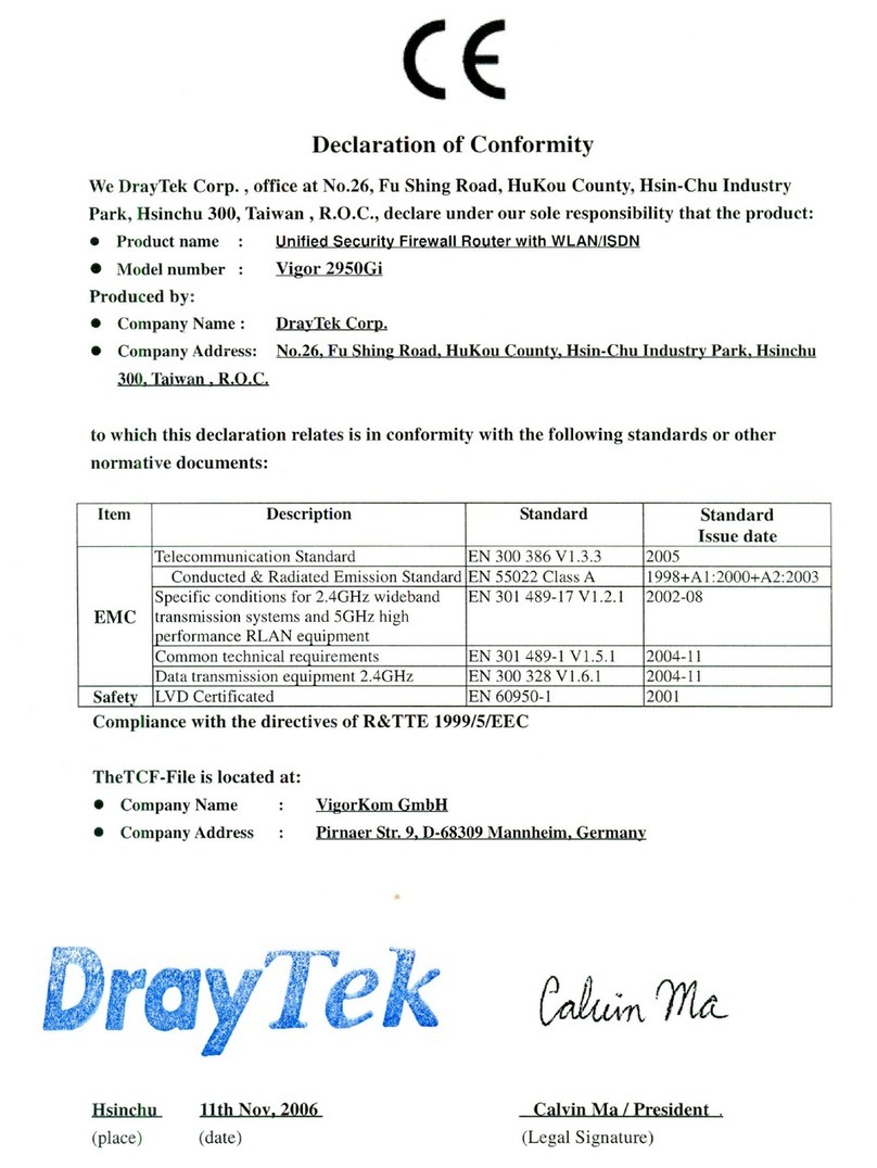 Draytek Vigor 2950Gi Declaration of conformity
