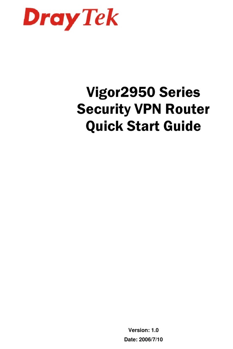 Draytek Vigor 2950 User manual