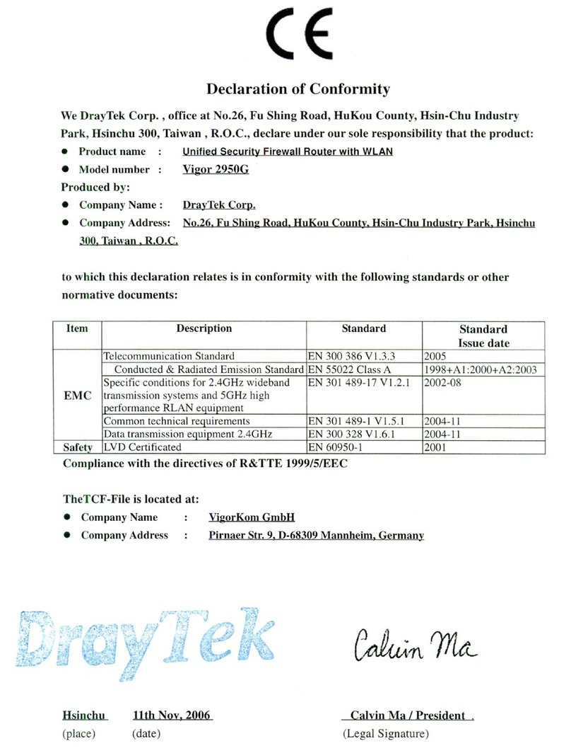 Draytek Vigor 2950G Declaration of conformity