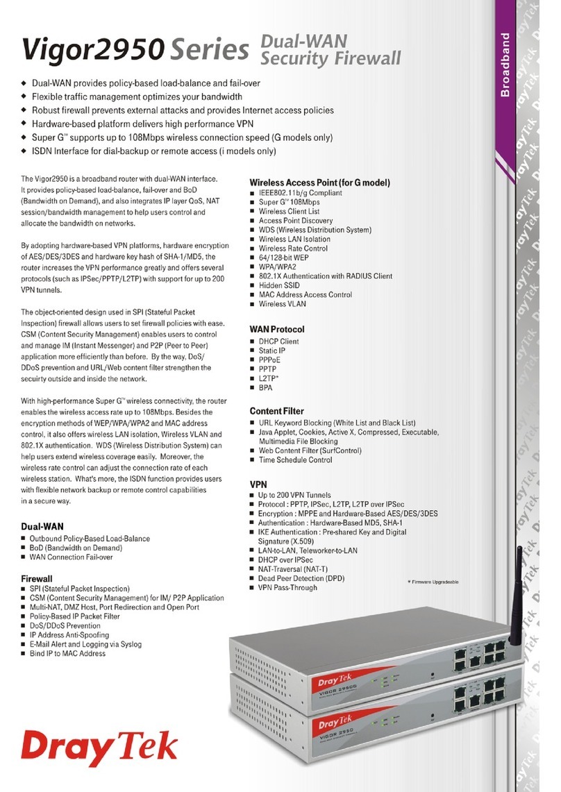 Draytek Vigor 2950 Specifications