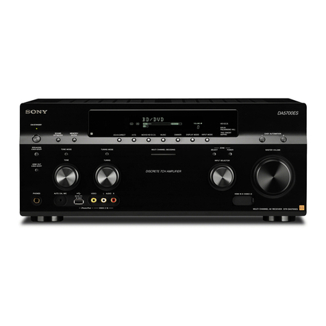 Sony STR-DA5700ES operating instructions