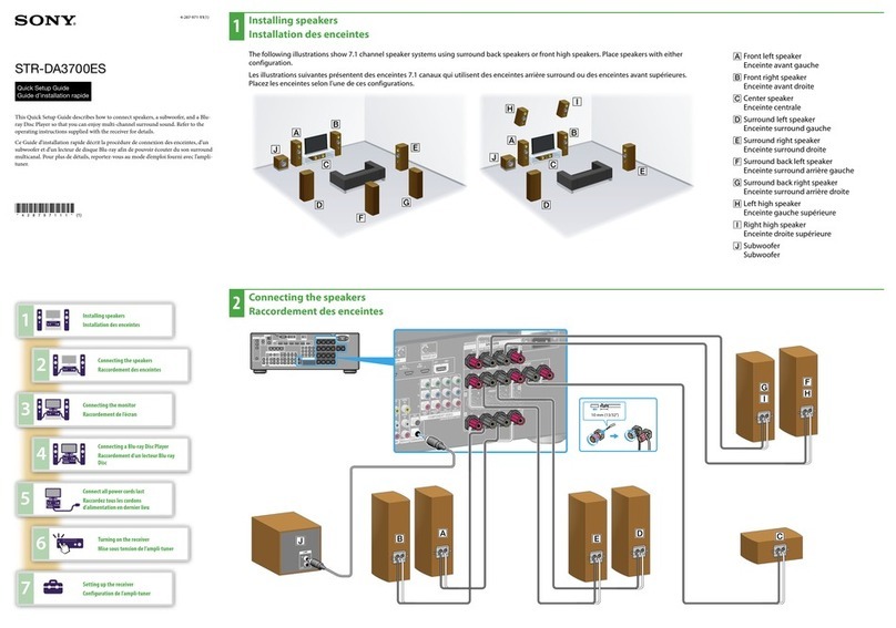 Sony STR-DA3700ES User manual