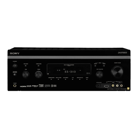Sony STR-DA3700ES operating instructions