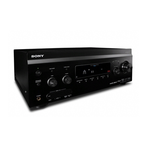 Sony STR-DA3600ES - Multi Channel Av Receiver operating instructions