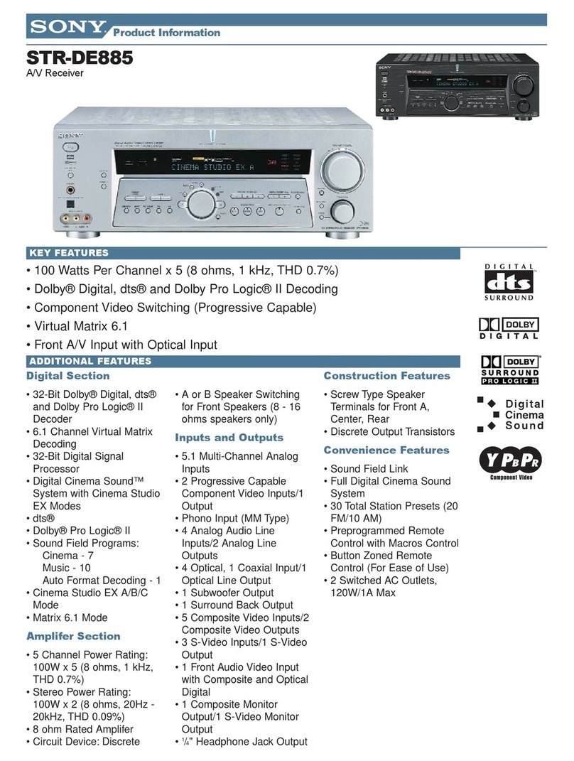 Sony STR-DE885 Specifications