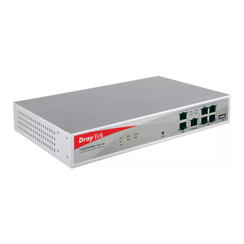 Draytek Vigor 5510Gi User manual
