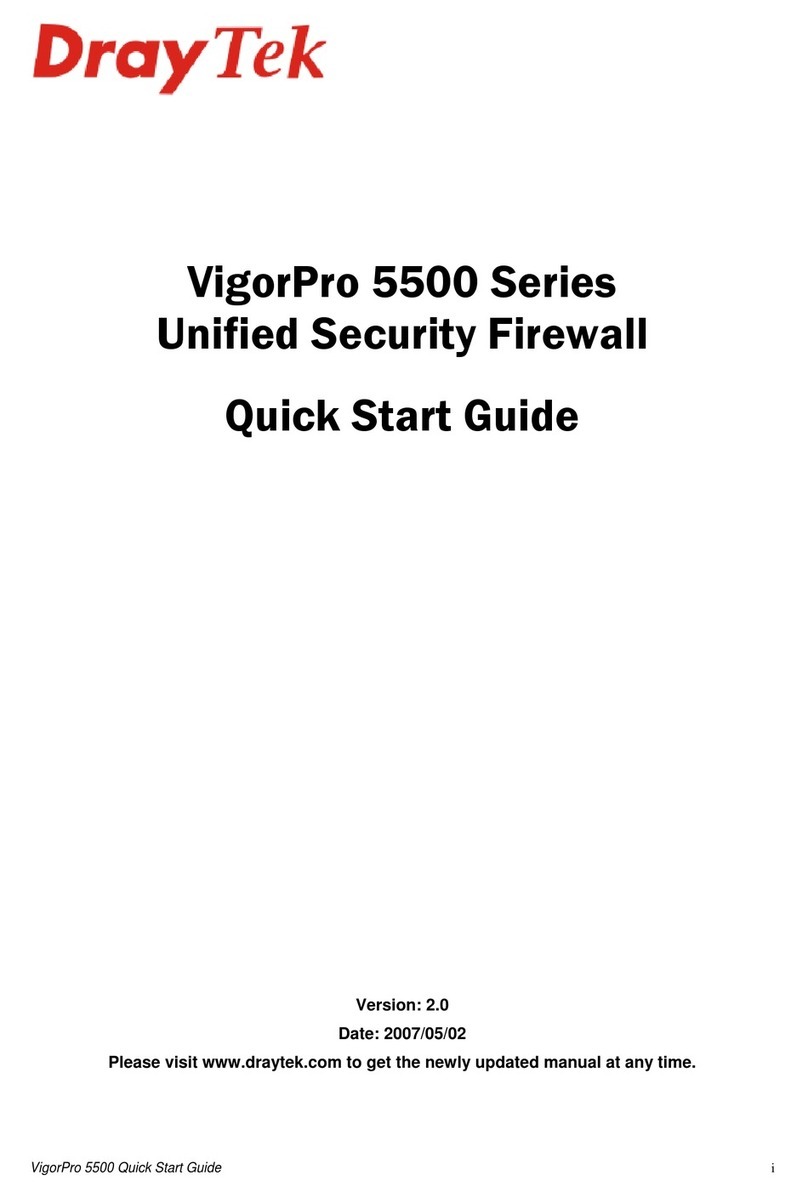 Draytek VigorPro 5500 User manual Draytek VigorPro 5500 User manual