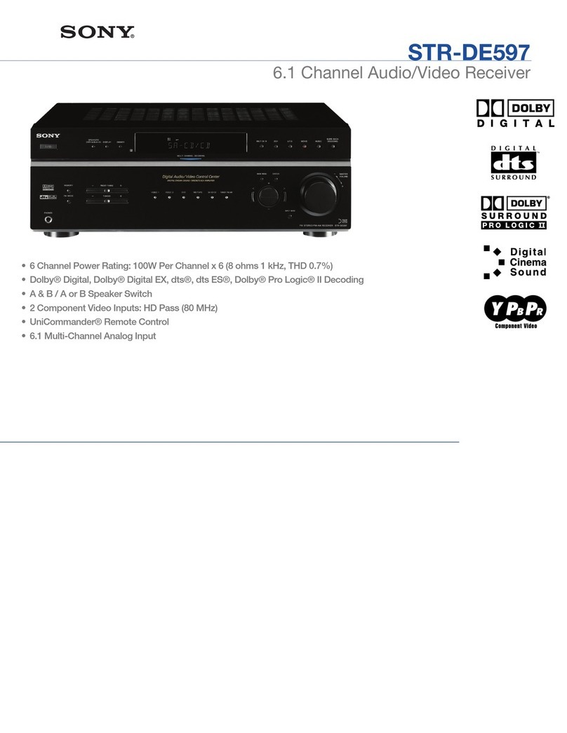 Sony ST-RDE597 Specifications