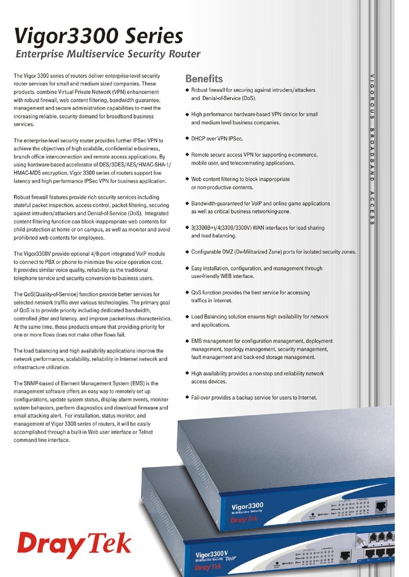 Draytek Vigor 3300 Series User manual Draytek Vigor 3300 Series User manual
