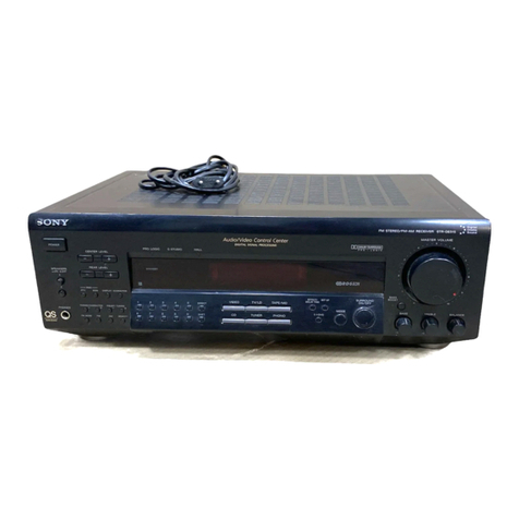 Sony STR-DE515 operating instructions