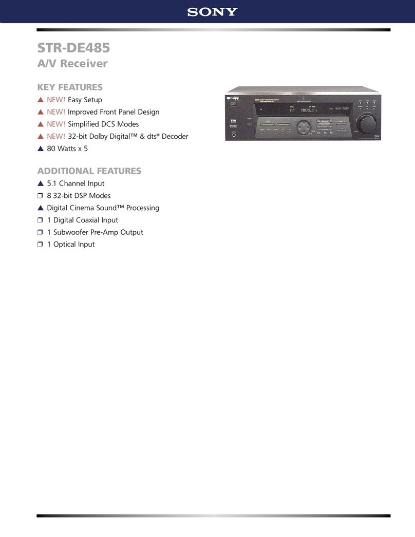Sony STR-DE485 Features