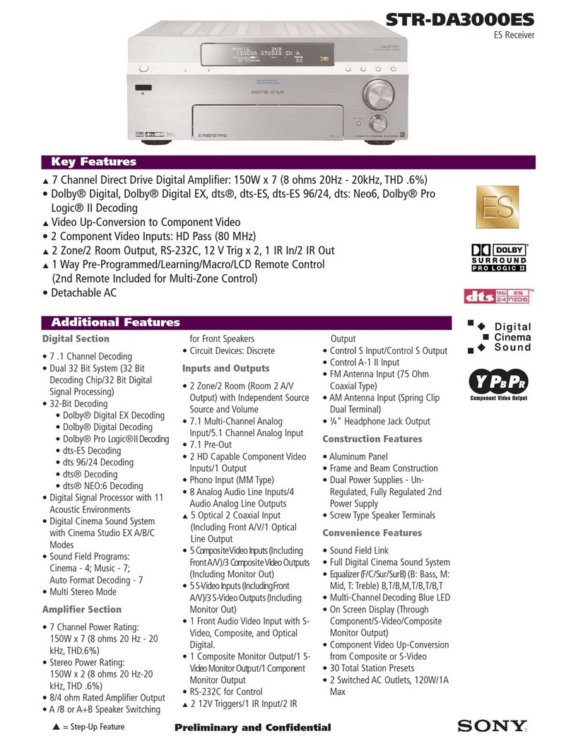 Sony STR-DA3000ES Specifications